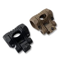 SKYLL M350 Flashlight Helmet Holder f&uuml;r Gefechtshelm Rails