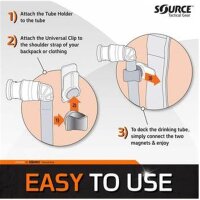 SOURCE Ultimate Source MC 3L-Hydratations-Upgrade-Kit