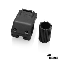 IMI Defense TLM1 &ndash; Tactical Side Light Mount