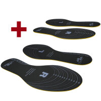 Chili Feet W&auml;rmesohle 3mm / 5mm f&uuml;r...