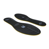 Chili Feet W&auml;rmesohle 3mm / 5mm f&uuml;r...