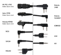 Earmor M56 Dual-Comm U174 PTT Push-to-talk f&uuml;r 2 Funkger&auml;te MIL PRC