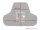 BPV NIJ Level 3A & KR1SP1 Ballistische Stichschutz Einlage (Set) f&uuml;r MOBAST / THOR Plattentr&auml;ger