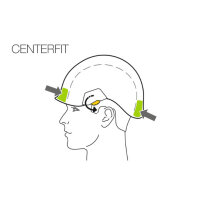 Petzl Strato Vent Bel&uuml;fteter Schutzhelm