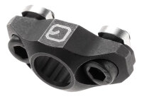 Clawgear M-LOK QD Mount &ndash; Anti-Rotation
