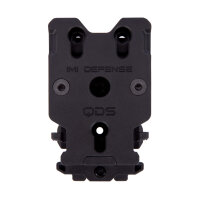 IMI Defense QDS &ndash; Quick Detach System f&uuml;r IMI...
