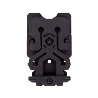 IMI Defense QDS &ndash; Quick Detach System f&uuml;r IMI...