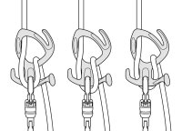 PETZL PIRANA